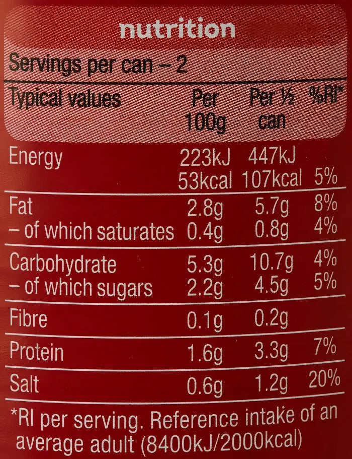 Buy Heinz Cream Of Mushroom Soup 400G
